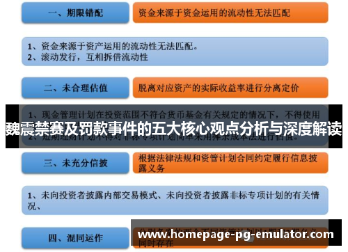 魏震禁赛及罚款事件的五大核心观点分析与深度解读