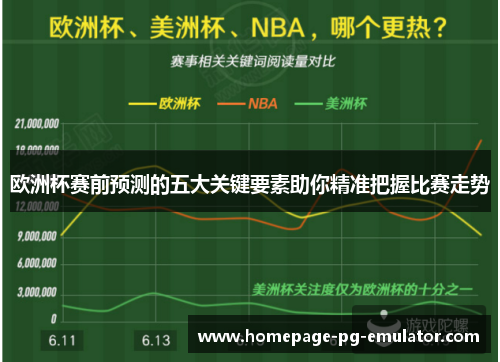 欧洲杯赛前预测的五大关键要素助你精准把握比赛走势