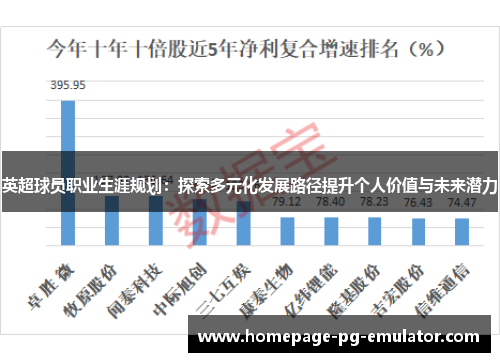 英超球员职业生涯规划：探索多元化发展路径提升个人价值与未来潜力