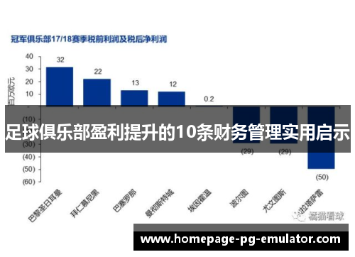 足球俱乐部盈利提升的10条财务管理实用启示 足球俱乐部盈利提升的10条财务管理实用启示