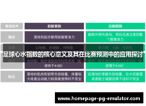 足球心水指数的核心意义及其在比赛预测中的应用探讨