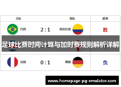 足球比赛时间计算与加时赛规则解析详解