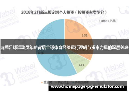 洞悉足球运动员年薪背后全球体育经济运行逻辑与资本力量的深层关联