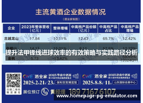 提升法甲锋线进球效率的有效策略与实践路径分析 提升法甲锋线进球效率的有效策略与实践路径分析