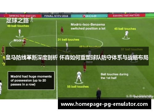 皇马防线革新深度剖析 怀森如何重塑球队防守体系与战略布局