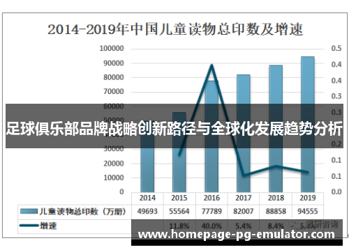 足球俱乐部品牌战略创新路径与全球化发展趋势分析 足球俱乐部品牌战略创新路径与全球化发展趋势分析